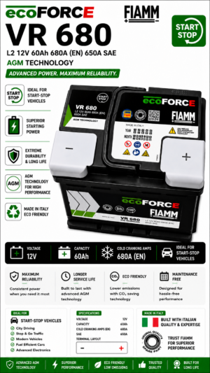 FIAMM ecoFORCE VR 680 AGM Battery