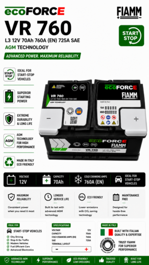FIAMM ecoFORCE VR 760 AGM Battery
