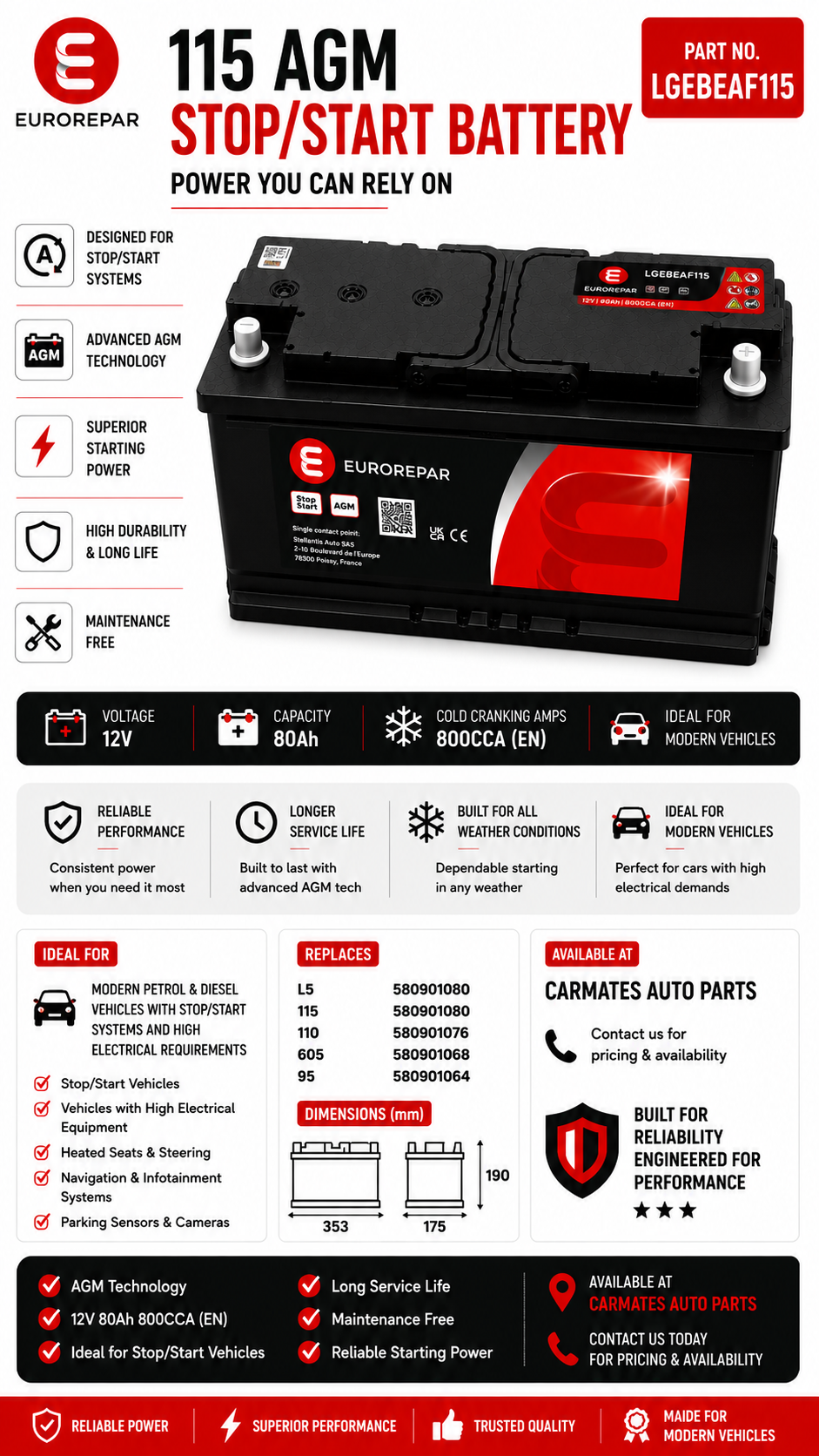 EUROREPAR 115 AGM STOP/START BATTERY – 3 YEARS GUARANTEE