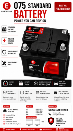 EUROREPAR 075 Standard Battery (PLGBEB30075)