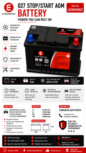 EUROREPAR 027 AGM STOP/START BATTERY – 3 YEARS GUARANTEE