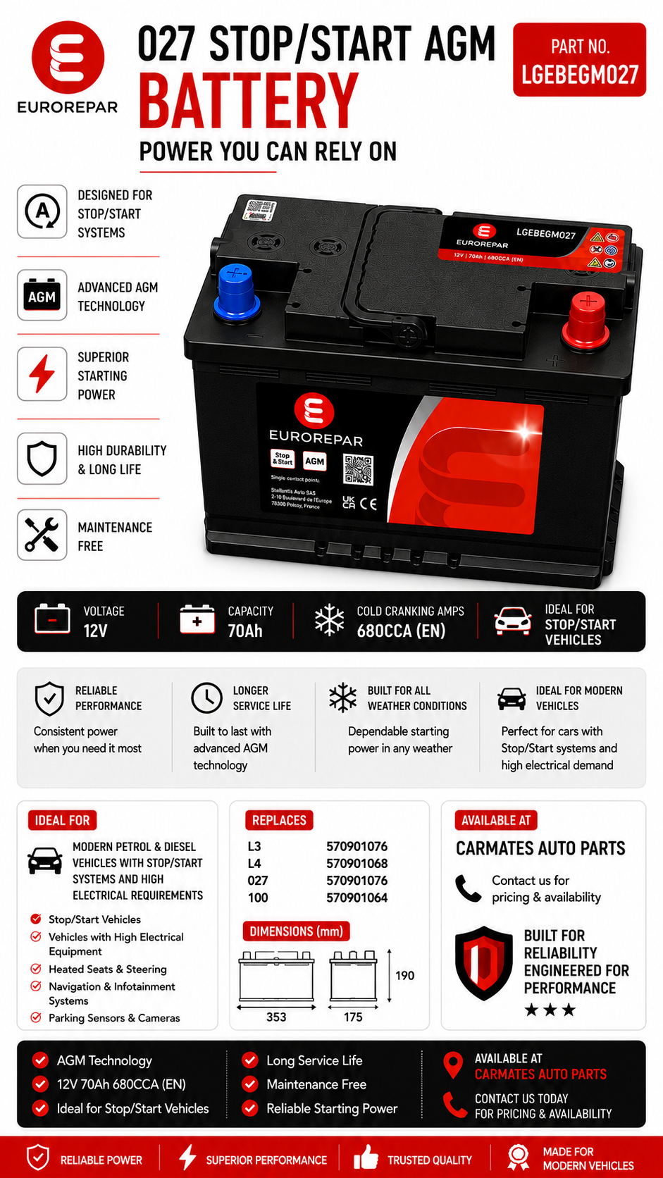 EUROREPAR 027 AGM STOP/START BATTERY – 3 YEARS GUARANTEE
