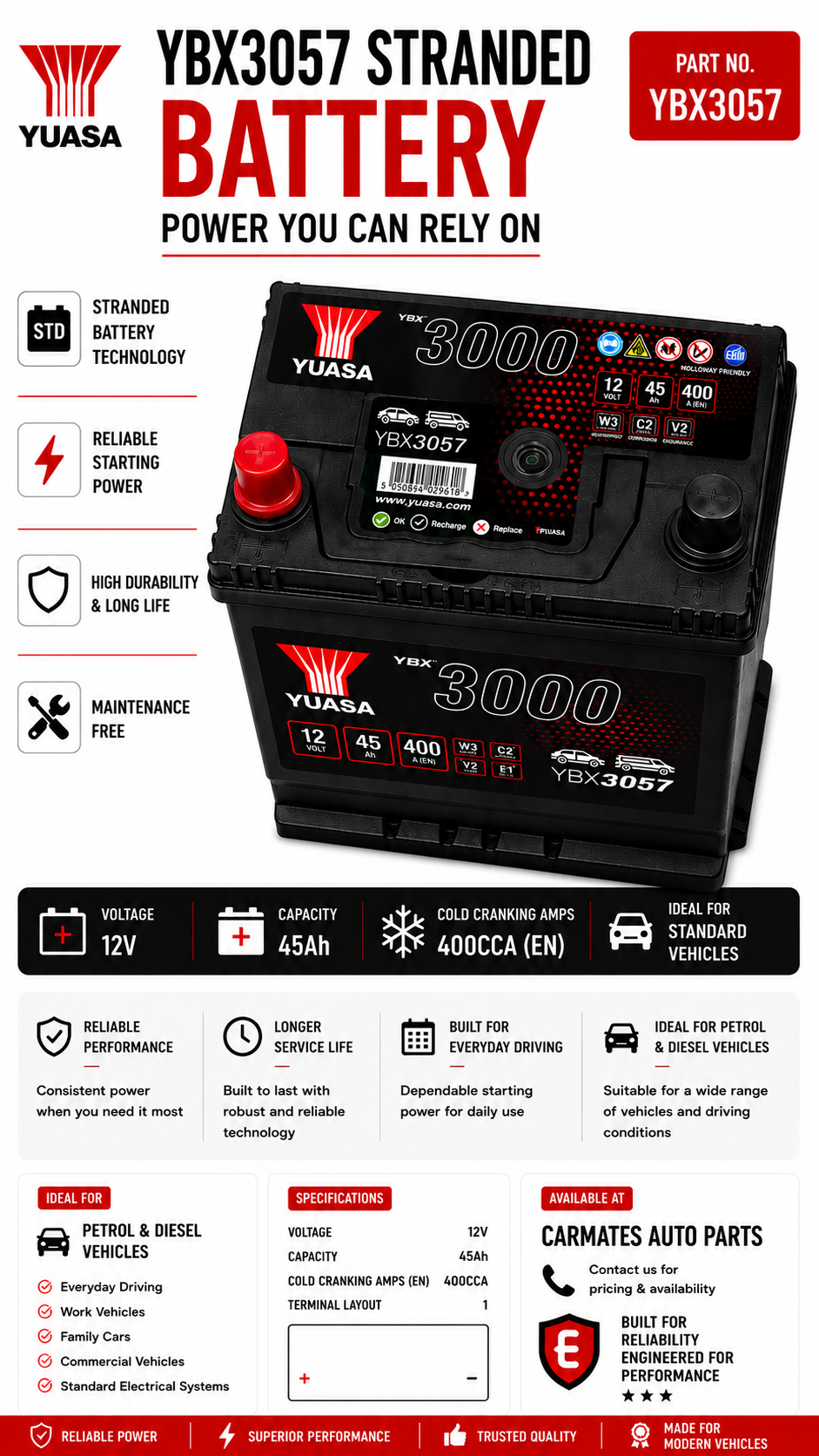 YUASA YBX3057 Battery