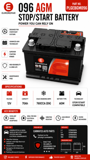EUROREPAR 096 AGM Stop/Start Battery (PLGEBGM096)
