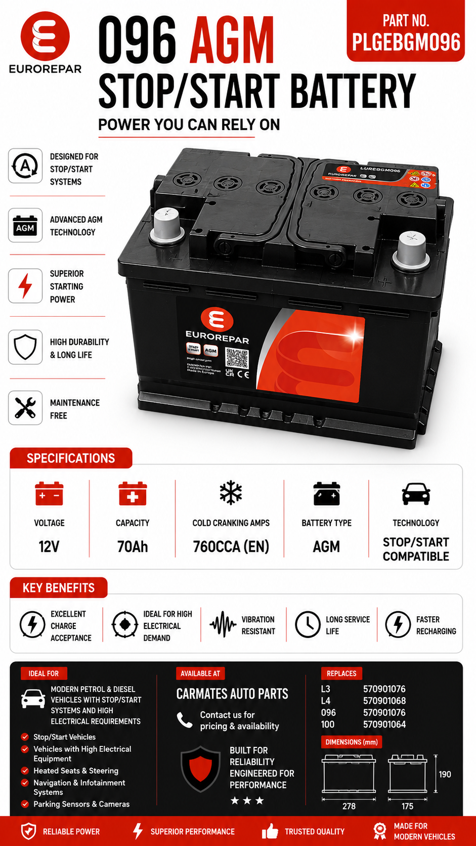 EUROREPAR 096 AGM Stop/Start Battery (PLGEBGM096)